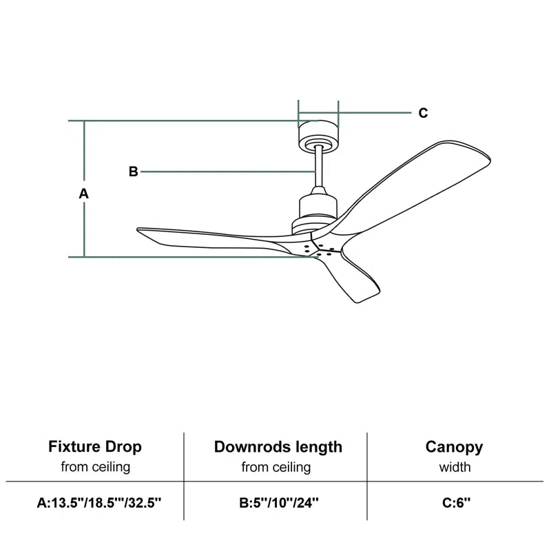 Nicola 52'' Ceiling Fan