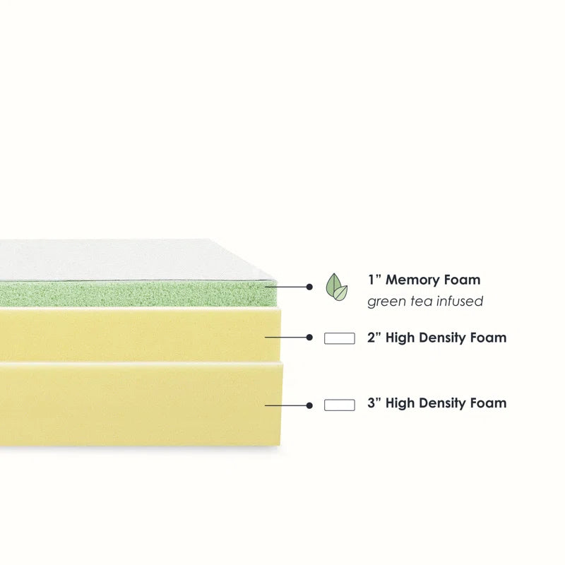 6" Medium Memory Foam Mattress