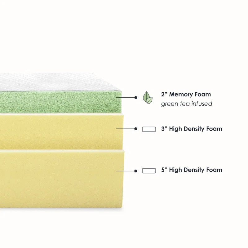 10" Medium Memory Foam Mattress