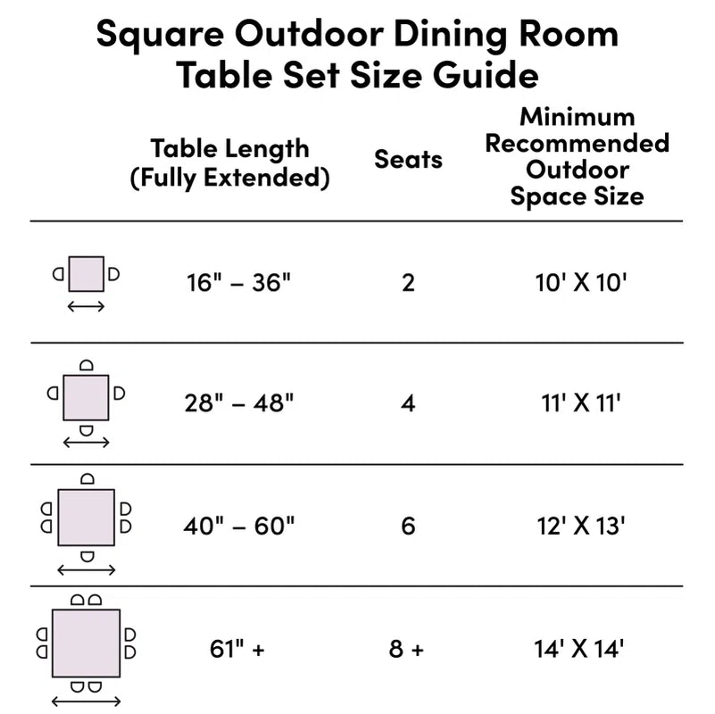 Frazer 2 - Person Square Outdoor Dining Set with Cushions